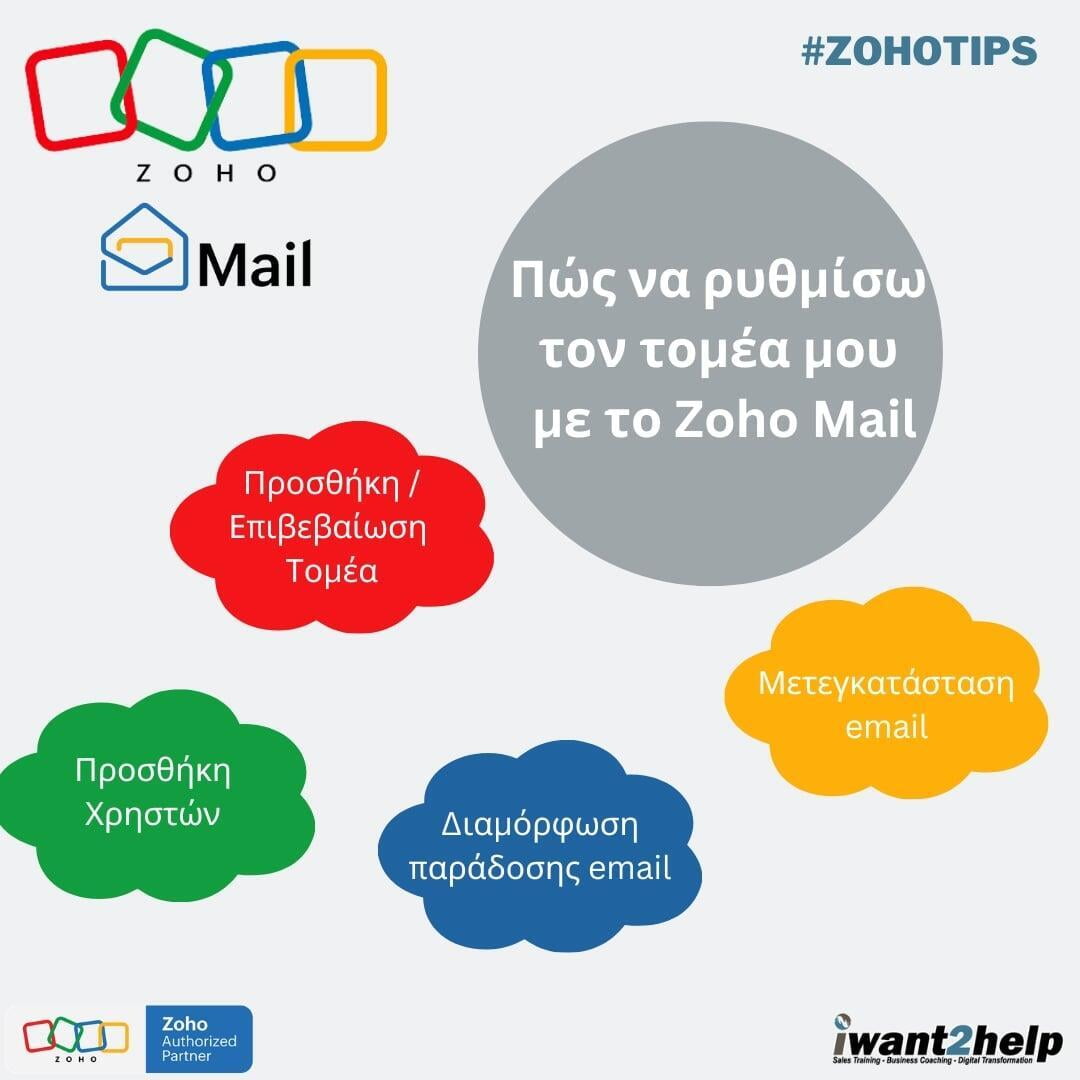 Πώς να συνδέσω τον τομέα μου με το ZOHO Mail