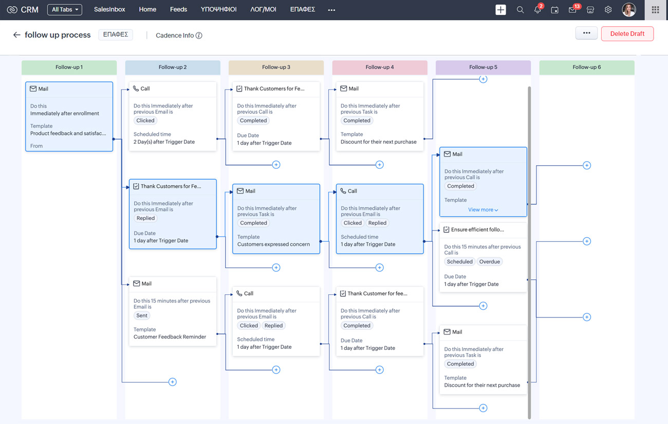 Zoho CRM: Cadences