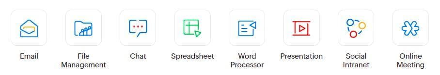 zoho workplace applications