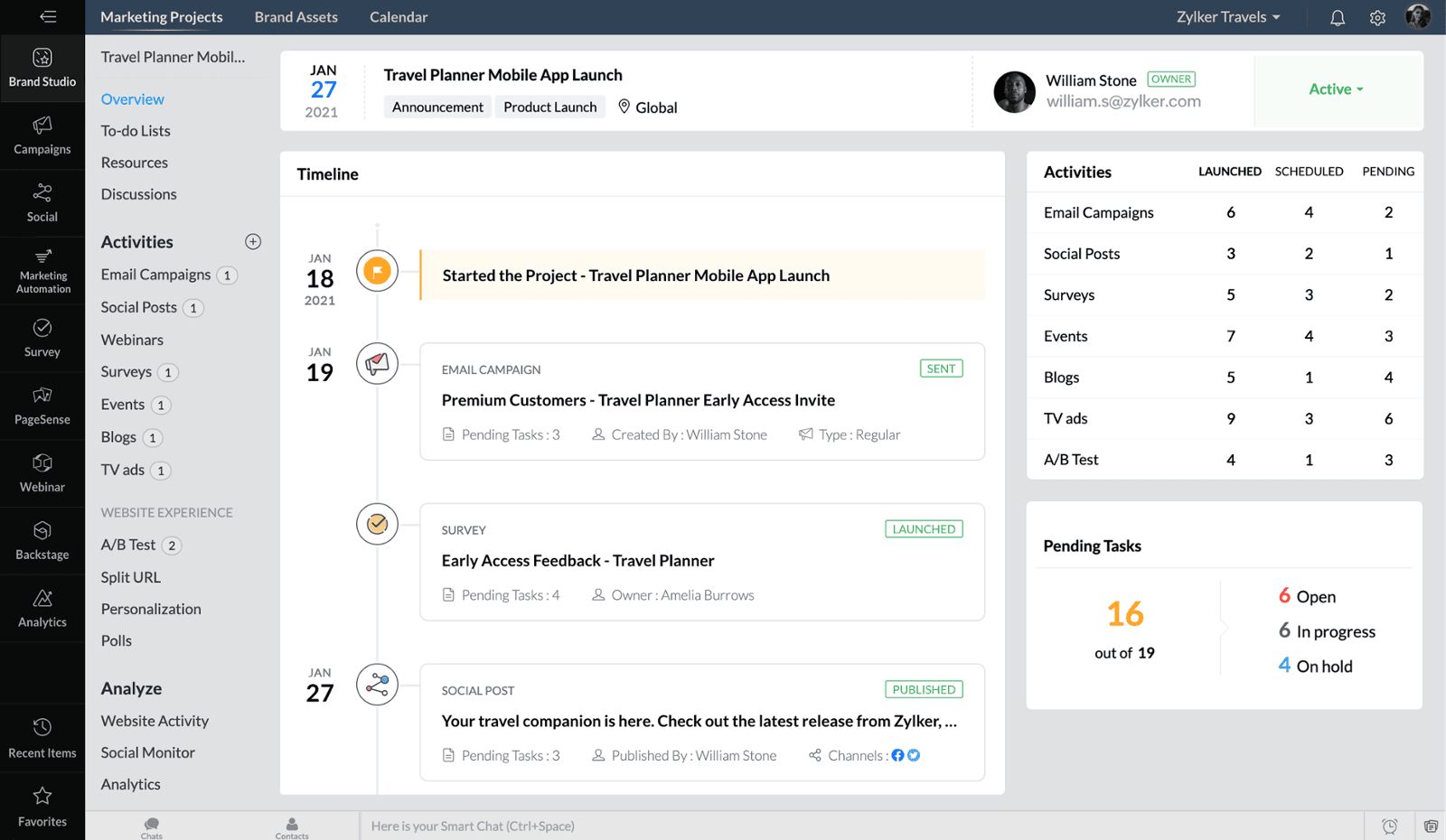Pipeline πωλήσεων στο Zoho CRM με πρόταση τεχνητής νοημοσύνης